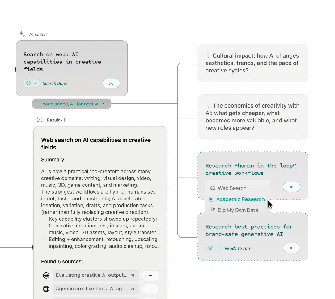 Run agents across 475M+ papers to build your knowledge